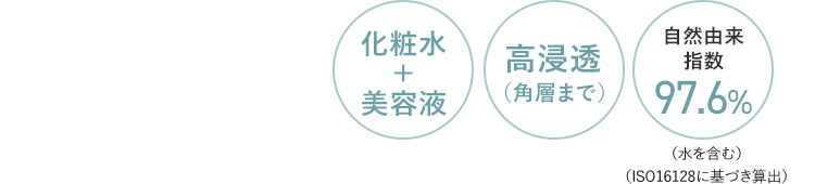 化粧液3つの特徴