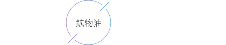 鉱物油
