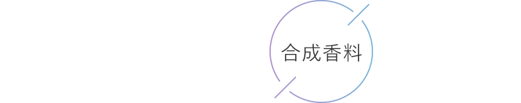 合成香料