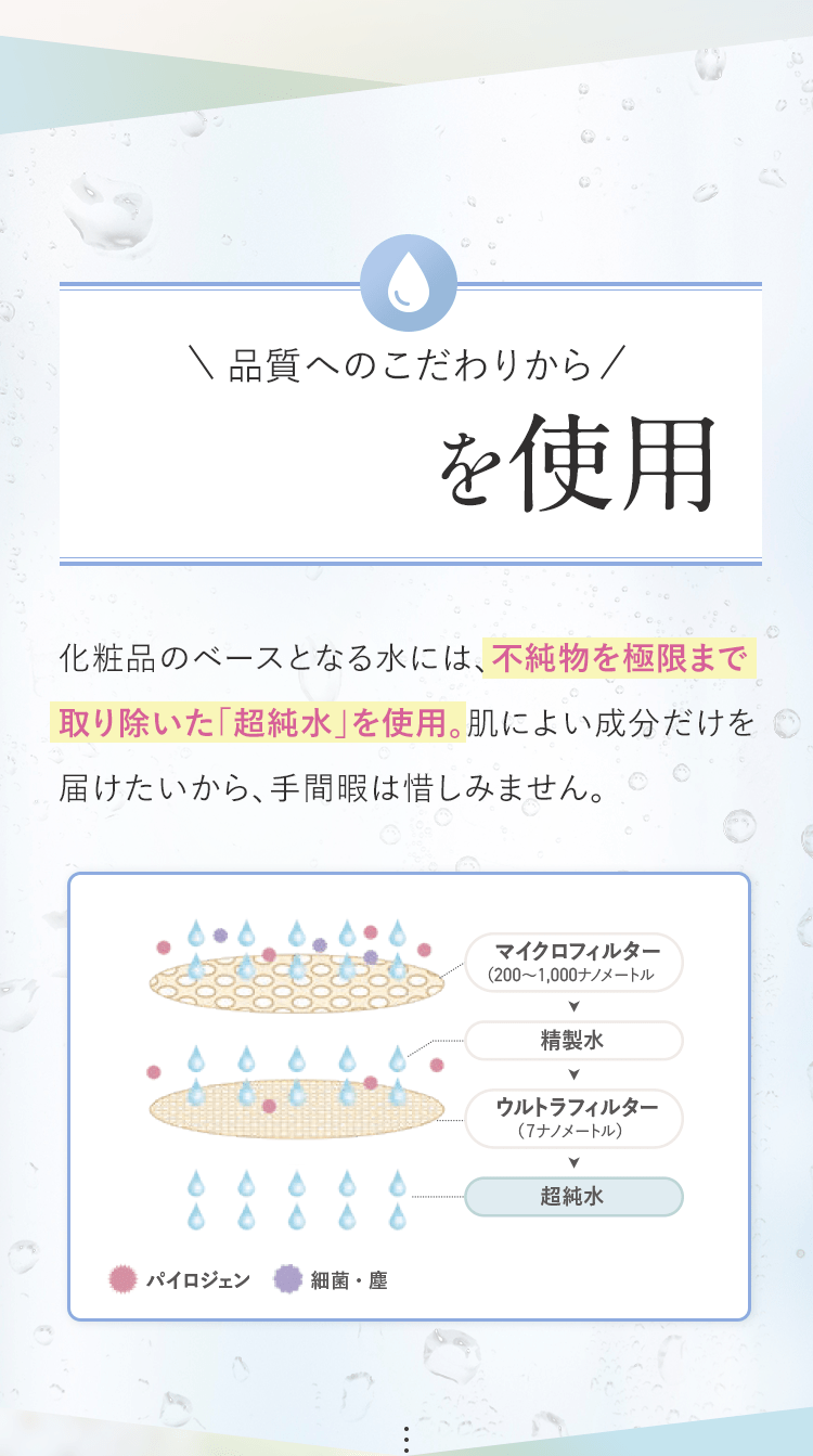 品質のこだわりから